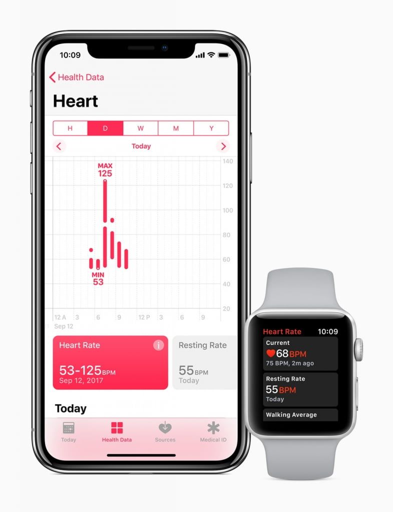 iPhone X and Apple watch series 3 