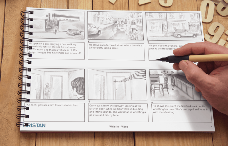 A storyboard